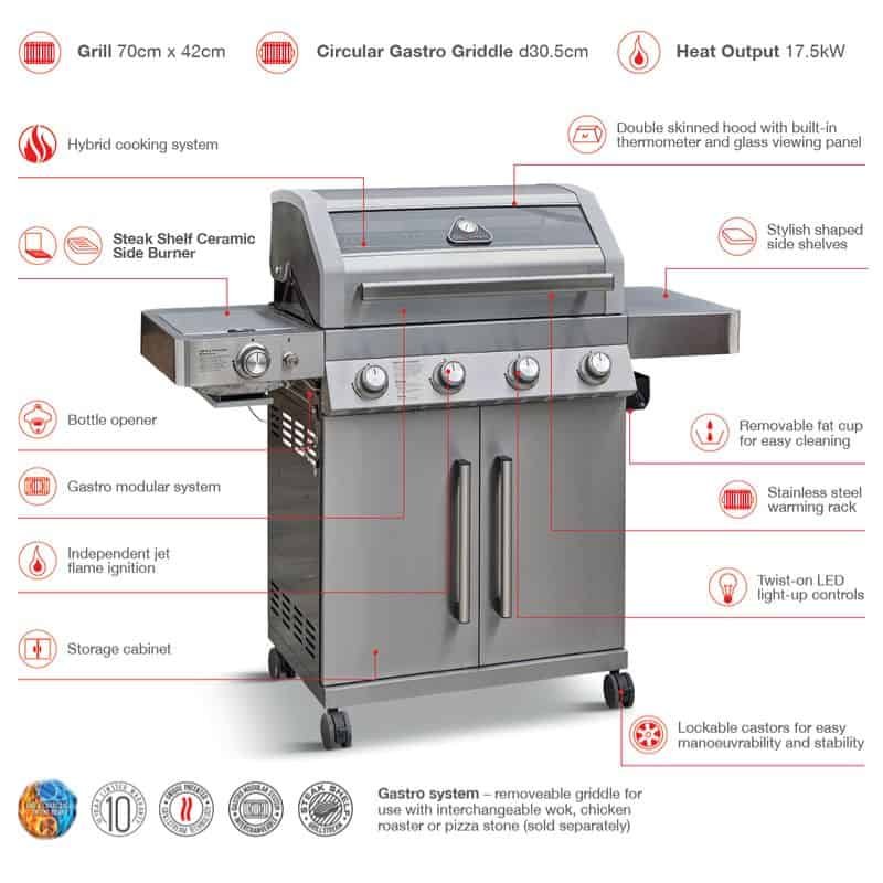 Grillstream Gourmet 4 Burner Hybrid BBQ | Outdoor Living | BBQ | The Elms